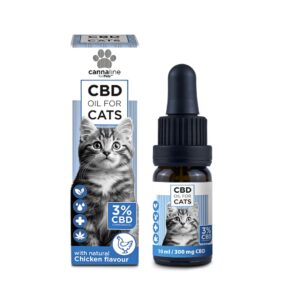 Cannaline for Pets CBD ulje za mačke 3%